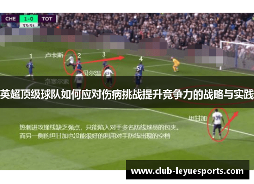 英超顶级球队如何应对伤病挑战提升竞争力的战略与实践