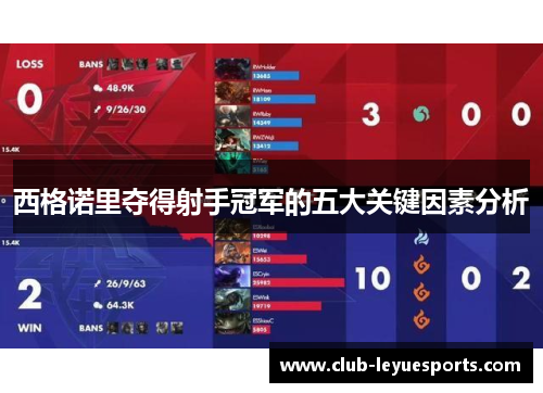 西格诺里夺得射手冠军的五大关键因素分析 西格诺里夺得射手冠军的五大关键因素分析