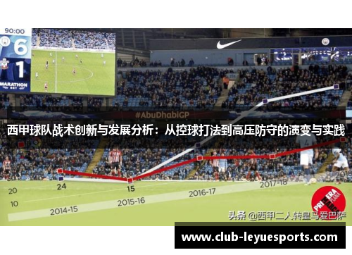 西甲球队战术创新与发展分析:从控球打法到高压防守的演变与实践 西甲球队战术创新与发展分析:从控球打法到高压防守的演变与实践