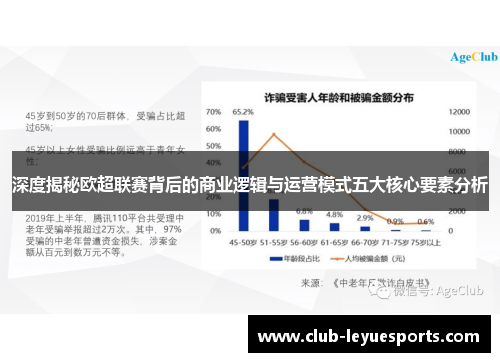 深度揭秘欧超联赛背后的商业逻辑与运营模式五大核心要素分析 深度揭秘欧超联赛背后的商业逻辑与运营模式五大核心要素分析