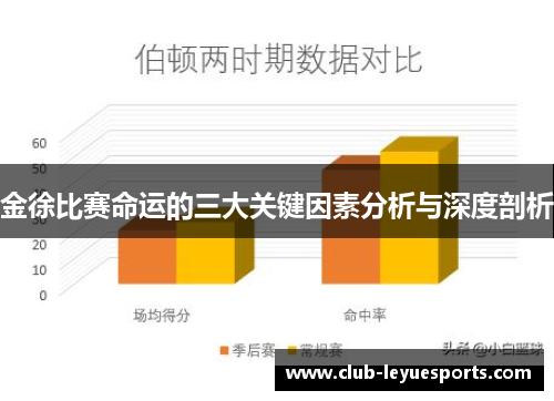 金徐比赛命运的三大关键因素分析与深度剖析 金徐比赛命运的三大关键因素分析与深度剖析