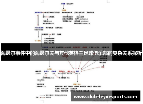 海瑟尔事件中的海瑟尔关与其他英格兰足球俱乐部的复杂关系探析