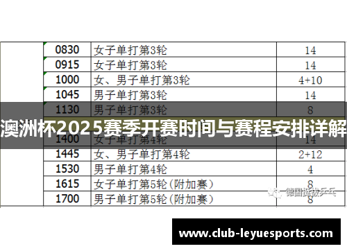 澳洲杯2025赛季开赛时间与赛程安排详解