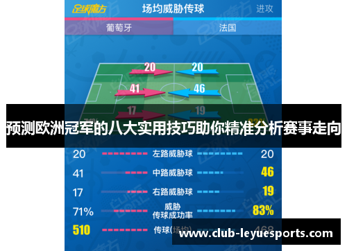 预测欧洲冠军的八大实用技巧助你精准分析赛事走向
