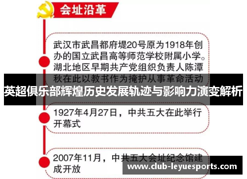 英超俱乐部辉煌历史发展轨迹与影响力演变解析