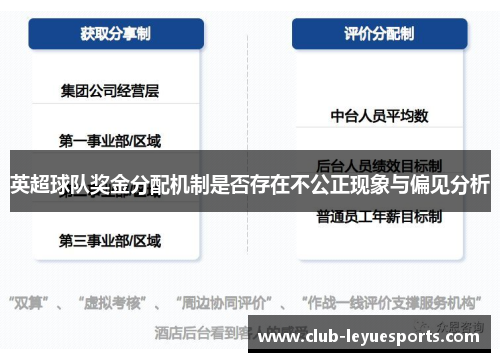 英超球队奖金分配机制是否存在不公正现象与偏见分析