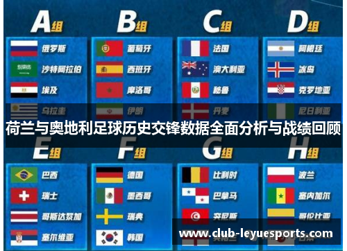 荷兰与奥地利足球历史交锋数据全面分析与战绩回顾