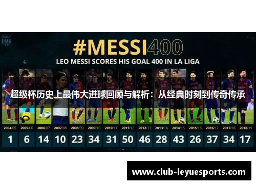 超级杯历史上最伟大进球回顾与解析：从经典时刻到传奇传承