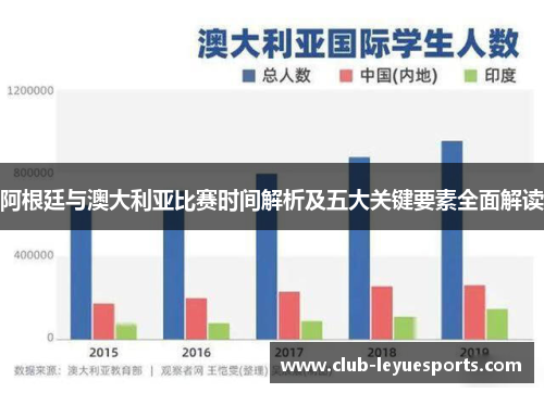阿根廷与澳大利亚比赛时间解析及五大关键要素全面解读