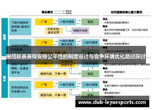 围绕联赛赛程安排公平性的制度设计与竞争环境优化路径探讨